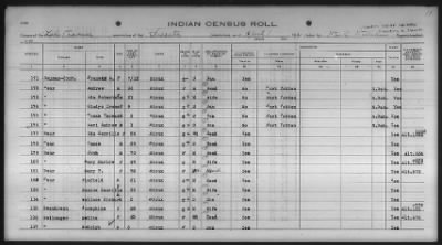 Sioux > 1930 - 1931