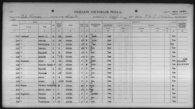 Sioux > 1930 - 1931