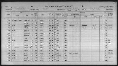 Sioux > 1930 - 1931