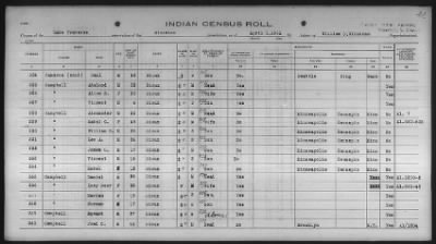 Sioux > 1930 - 1931