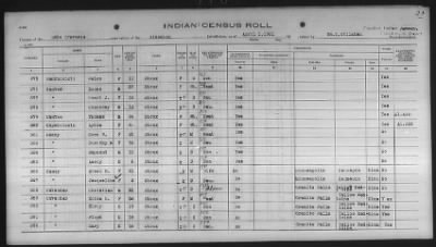 Sioux > 1930 - 1931