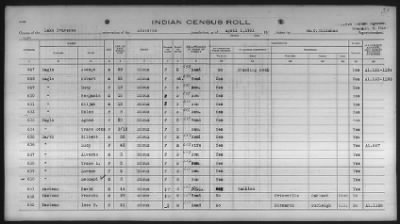 Sioux > 1930 - 1931