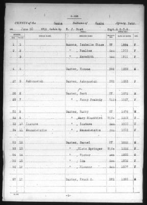 Omaha > 1915 - 1924