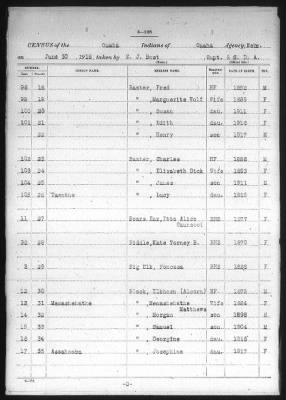 Omaha > 1915 - 1924