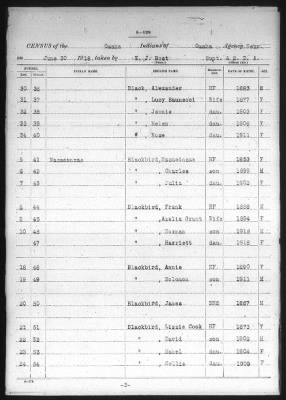 Omaha > 1915 - 1924