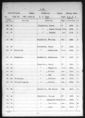 Omaha > 1915 - 1924