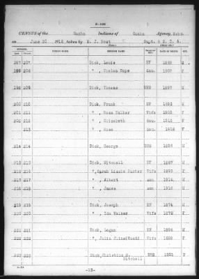 Omaha > 1915 - 1924