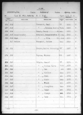 Omaha > 1915 - 1924