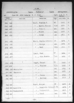 Omaha > 1915 - 1924