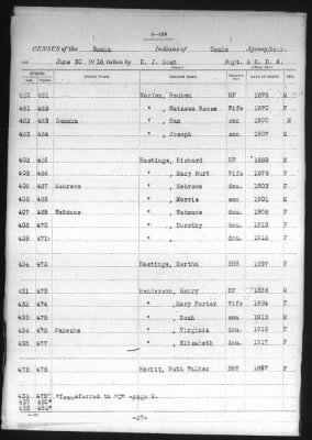 Omaha > 1915 - 1924