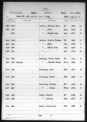 Omaha > 1915 - 1924