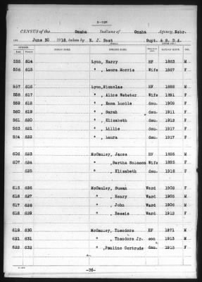 Omaha > 1915 - 1924