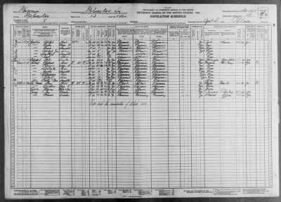 Thumbnail for MILWAUKEE CITY, WARD 13 > 40-162