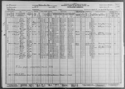 MILWAUKEE CITY, WARD 14 > 40-165