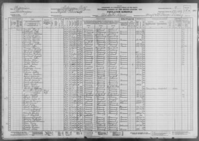 SHEBOYGAN CITY, WARD 8 > 59-43