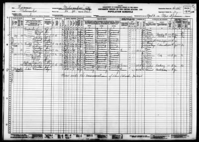 MILWAUKEE CITY, WARD 20 > 40-245