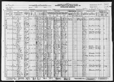 CROOKSTON CITY, WARD 8 > 60-20