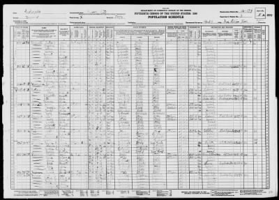 DENVER CITY, ELECTION PCT X > 16-194