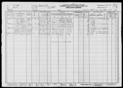 DENVER CITY, ELECTION PCT X > 16-194