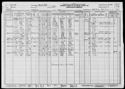 DENVER CITY, ELECTION PCT X > 16-194