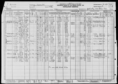 DENVER CITY, ELECTION PCT X > 16-194