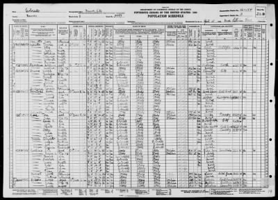 DENVER CITY, ELECTION PCT X > 16-194