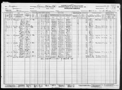 Thumbnail for KANSAS CITY, WARD 12 > 48-187