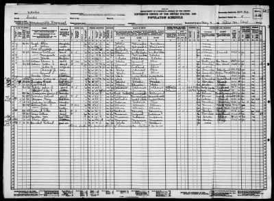 YEARIANVILLE PCT > 30-24