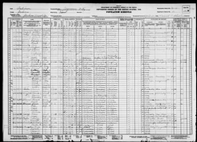 SEYMOUR CITY, WARD 1 > 36-8