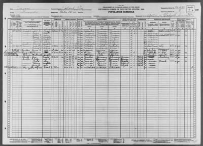 PORTLAND CITY, ELECTION PCT 408 > 26-502