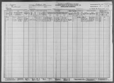 PORTLAND CITY, ELECTION PCT 411 > 26-505