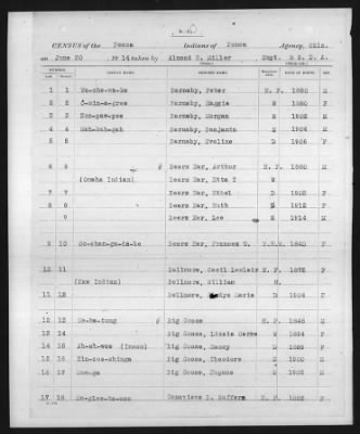 Ponca, Tonkawa, Kansa, Kaw > 1913 - 1919