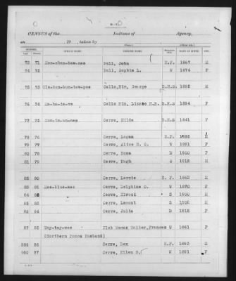 Ponca, Tonkawa, Kansa, Kaw > 1913 - 1919