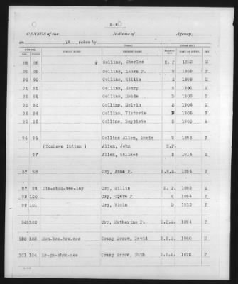 Ponca, Tonkawa, Kansa, Kaw > 1913 - 1919