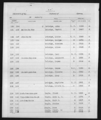 Ponca, Tonkawa, Kansa, Kaw > 1913 - 1919