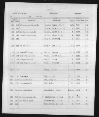 Ponca, Tonkawa, Kansa, Kaw > 1913 - 1919