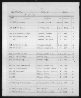 Ponca, Tonkawa, Kansa, Kaw > 1913 - 1919