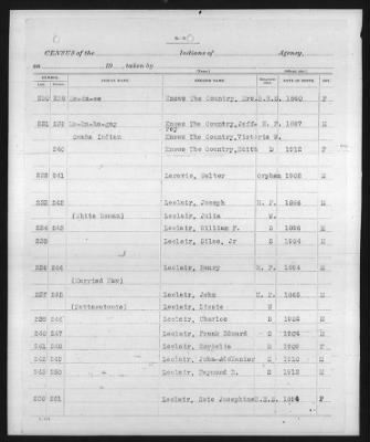 Ponca, Tonkawa, Kansa, Kaw > 1913 - 1919