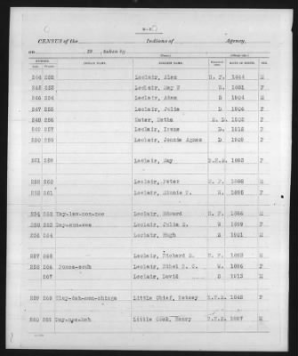 Ponca, Tonkawa, Kansa, Kaw > 1913 - 1919