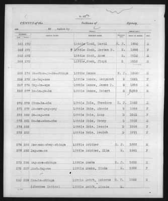 Ponca, Tonkawa, Kansa, Kaw > 1913 - 1919