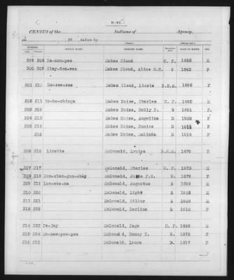 Ponca, Tonkawa, Kansa, Kaw > 1913 - 1919