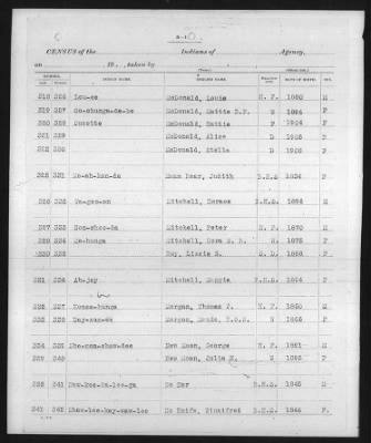 Ponca, Tonkawa, Kansa, Kaw > 1913 - 1919