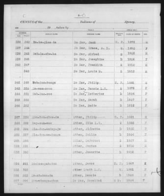 Ponca, Tonkawa, Kansa, Kaw > 1913 - 1919