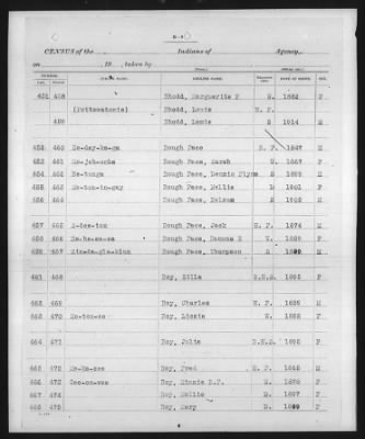 Ponca, Tonkawa, Kansa, Kaw > 1913 - 1919