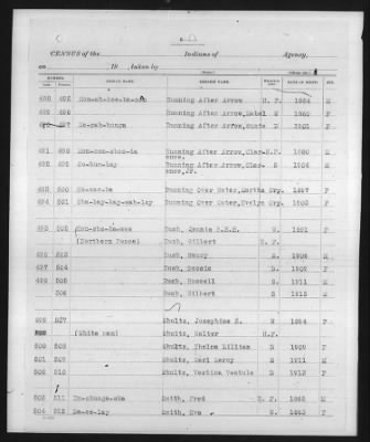 Ponca, Tonkawa, Kansa, Kaw > 1913 - 1919