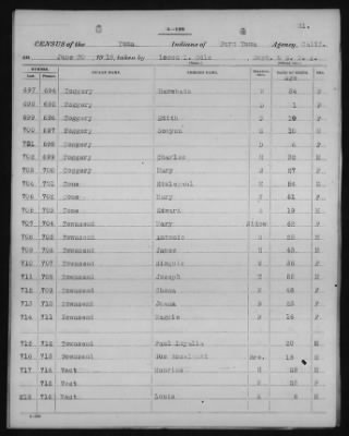 Yuma and Cocopa > 1905 - 1929