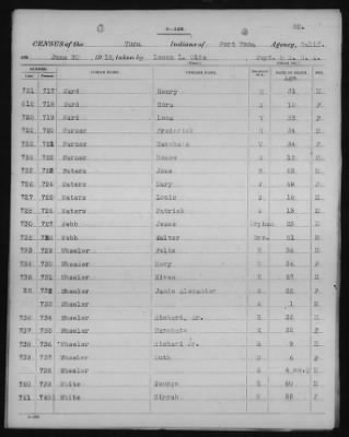 Yuma and Cocopa > 1905 - 1929