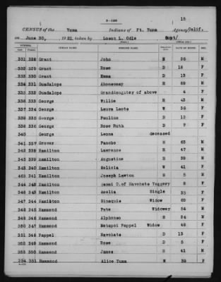 Yuma and Cocopa > 1905 - 1929