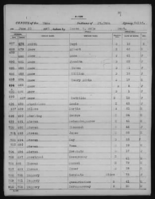 Yuma and Cocopa > 1905 - 1929