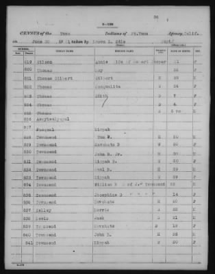 Yuma and Cocopa > 1905 - 1929